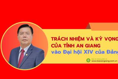 Trách nhiệm và kỳ vọng của tỉnh An Giang vào Đại hội XIV của Đảng