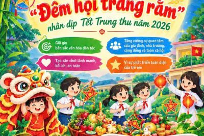 CHƯƠNG TRÌNH “ĐÊM HỘI TRĂNG RẰM”
