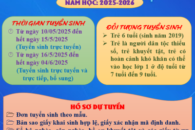 THÔNG BÁO TUYỂN SINH LỚP 1 NĂM HỌC 2025-2026