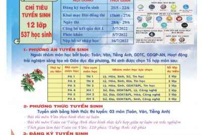 Thông báo tuyển sinh vào trường THPT Vĩnh Thuận