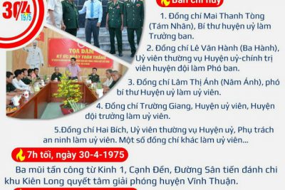 VĨNH THUẬN “TRONG CUỘC TỔNG TIẾN CÔNG VÀ NỔI DẬY MÙA XUÂN 1975”