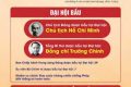 ĐẠI HỘI LẦN THỨ II CỦA ĐẢNG