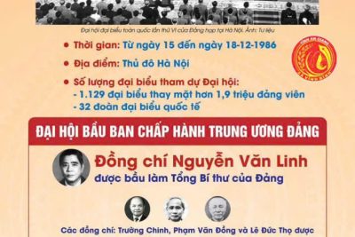 ĐẠI HỘI LẦN THỨ VI CỦA ĐẢNG