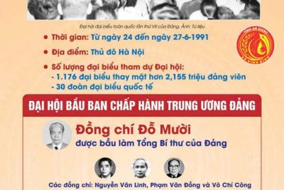 ĐẠI HỘI LẦN THỨ VII CỦA ĐẢNG
