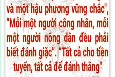 HỌC TẬP VÀ LÀM THEO TƯ TƯỞNG, ĐẠO ĐỨC, PHONG CÁCH HỒ CHÍ MINH