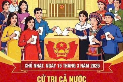 BẦU CỬ ĐẠI BIỂU QUỐC HỘI VÀ HỘI ĐỒNG NHÂN DÂN CÁC CẤP NHIỆM KỲ 2026-2031