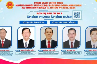 DANH SÁCH CHÍNH THỨC NHỮNG NGƯỜI ỨNG CỬ ĐẠI BIỂU QUỐC HỘI HĐND XÃ VĨNH BÌNH KHÓA II, NHIỆM KỲ 2026-2031
